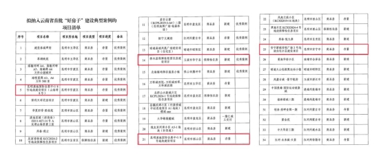 2025080711192533.002 2025080711192533.002