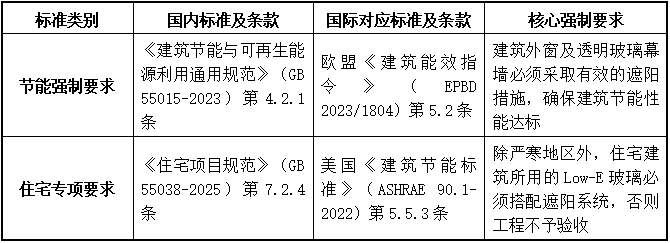 1765079324460792.png 3.png